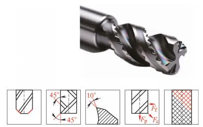 Technology for manufacturing cutting tools made from carbon fiber composites (CFRP)