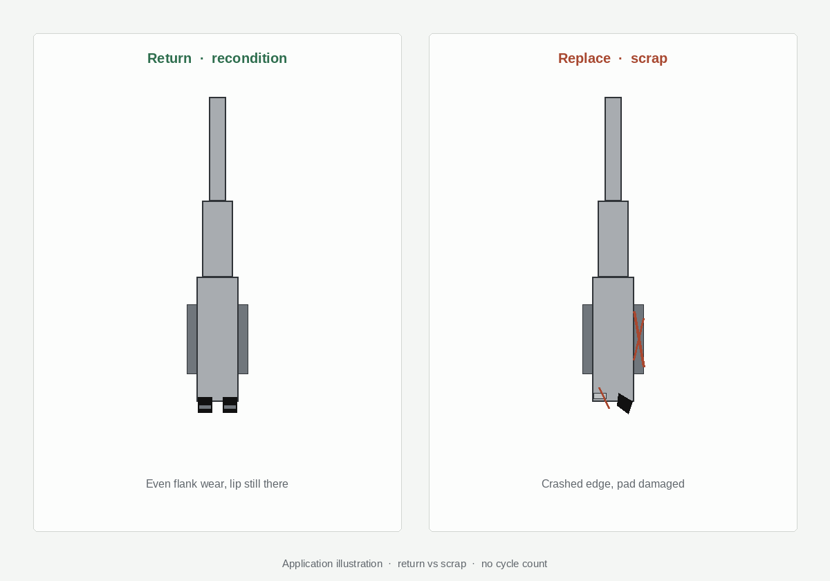 Worn PCD lip still salvageable vs crashed edge for scrap (schematic)