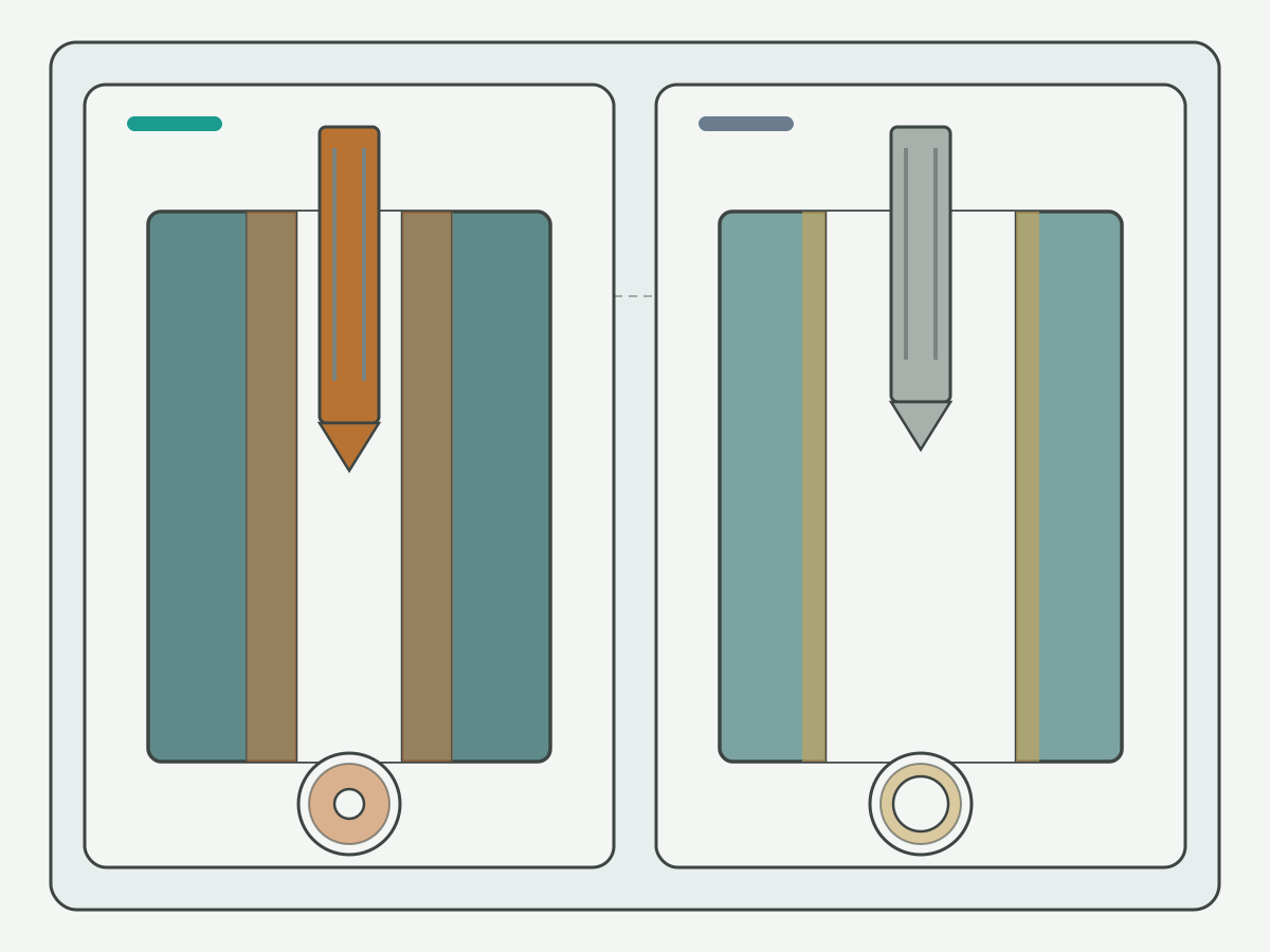 Illustration: Schematic cut-tap drill diameter versus percent of thread engagement band without text labels