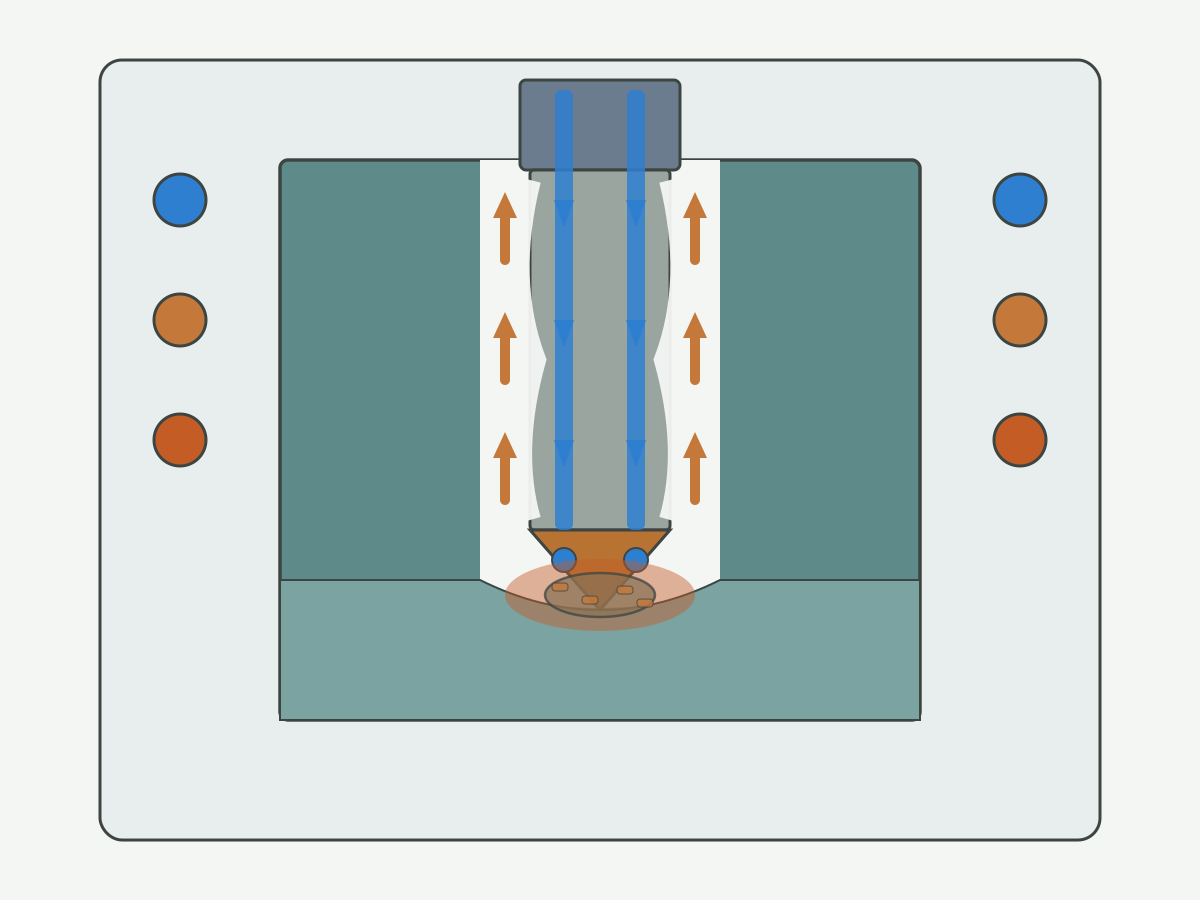 Illustration: Through-coolant solid carbide drill in a blind hole showing coolant supply and chip return path