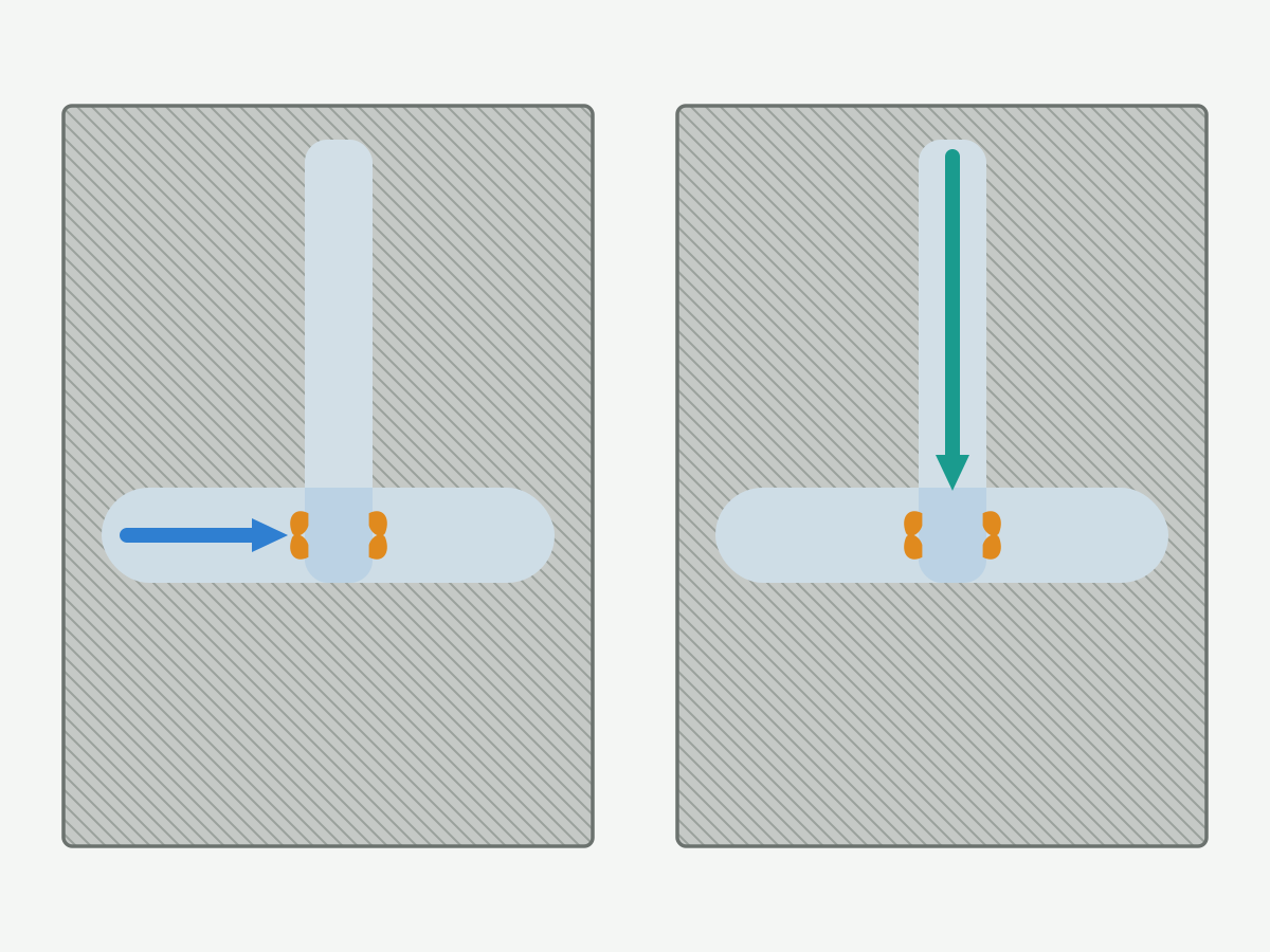 Illustration: Two section views of a crossed-hole block—tool entering along the main bore versus along the cross hole, with burr marks only at the intersection