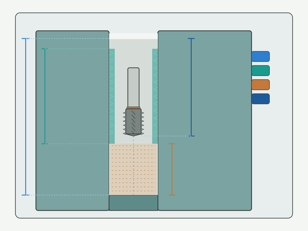 Illustration: Schematic blind-hole section marking full thread depth, hole depth, clearance and tool reach without numeric fill-ins