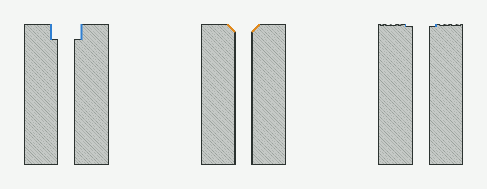 Illustration: Engineering section comparison of a counterbore, countersink and spotface