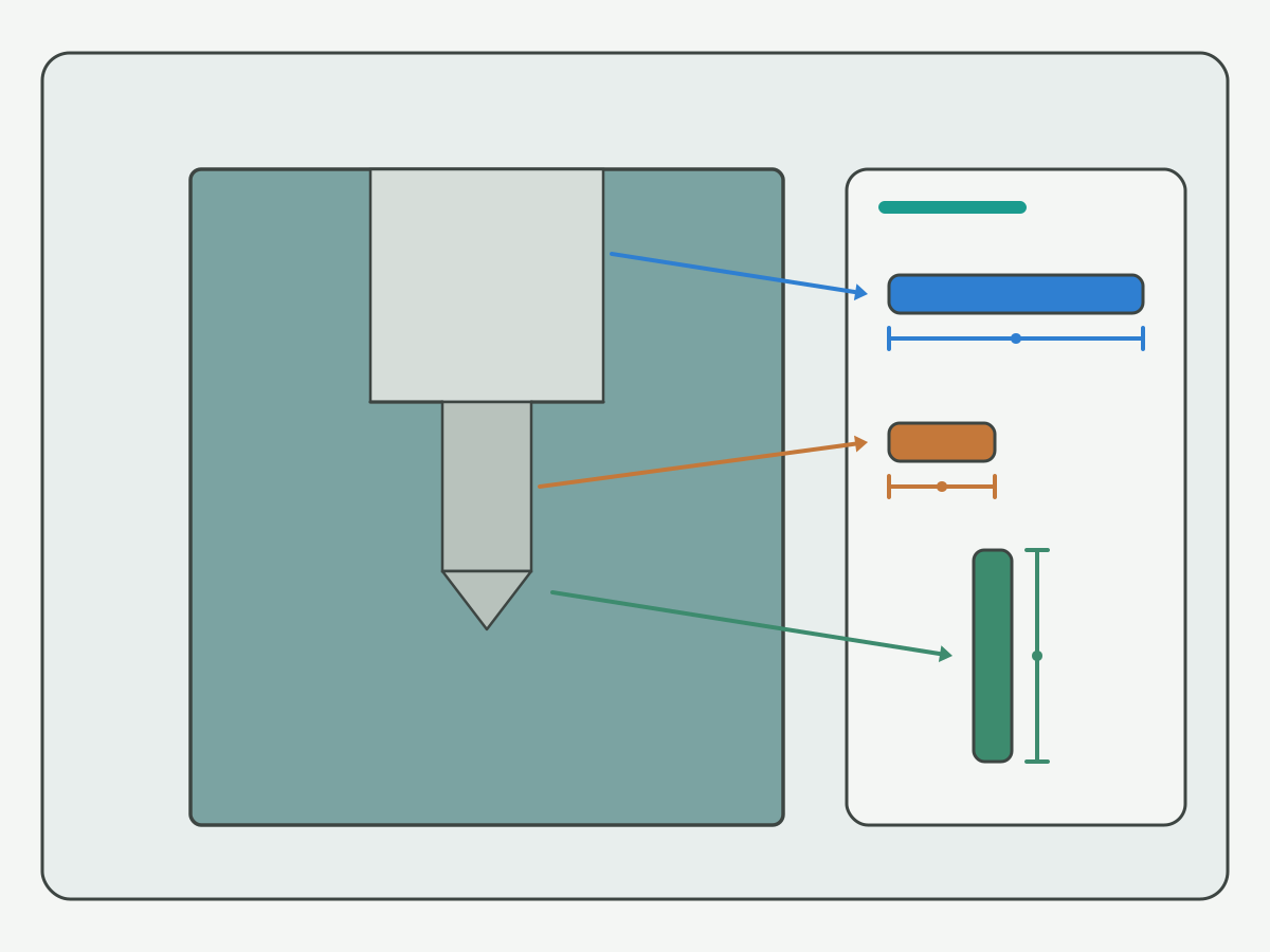 Illustration: Center hole structure with body diameter, tip diameter, and length callouts shown as geometric bars on a light gray background
