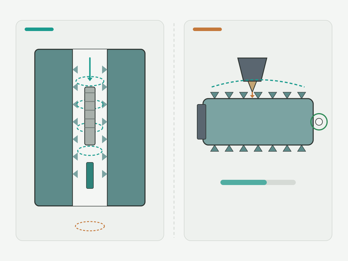 Illustration: Schematic internal versus external threading routes without text labels