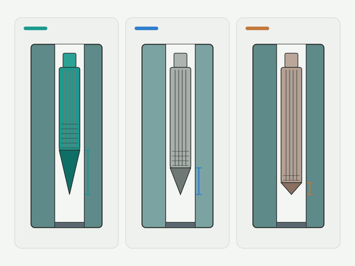 Illustration: Schematic taper plug and bottoming tap chamfer families without text labels