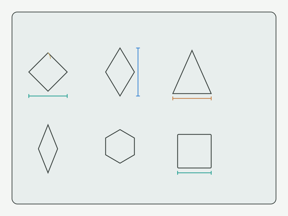 Illustration: turning insert shape families for ISO designation review