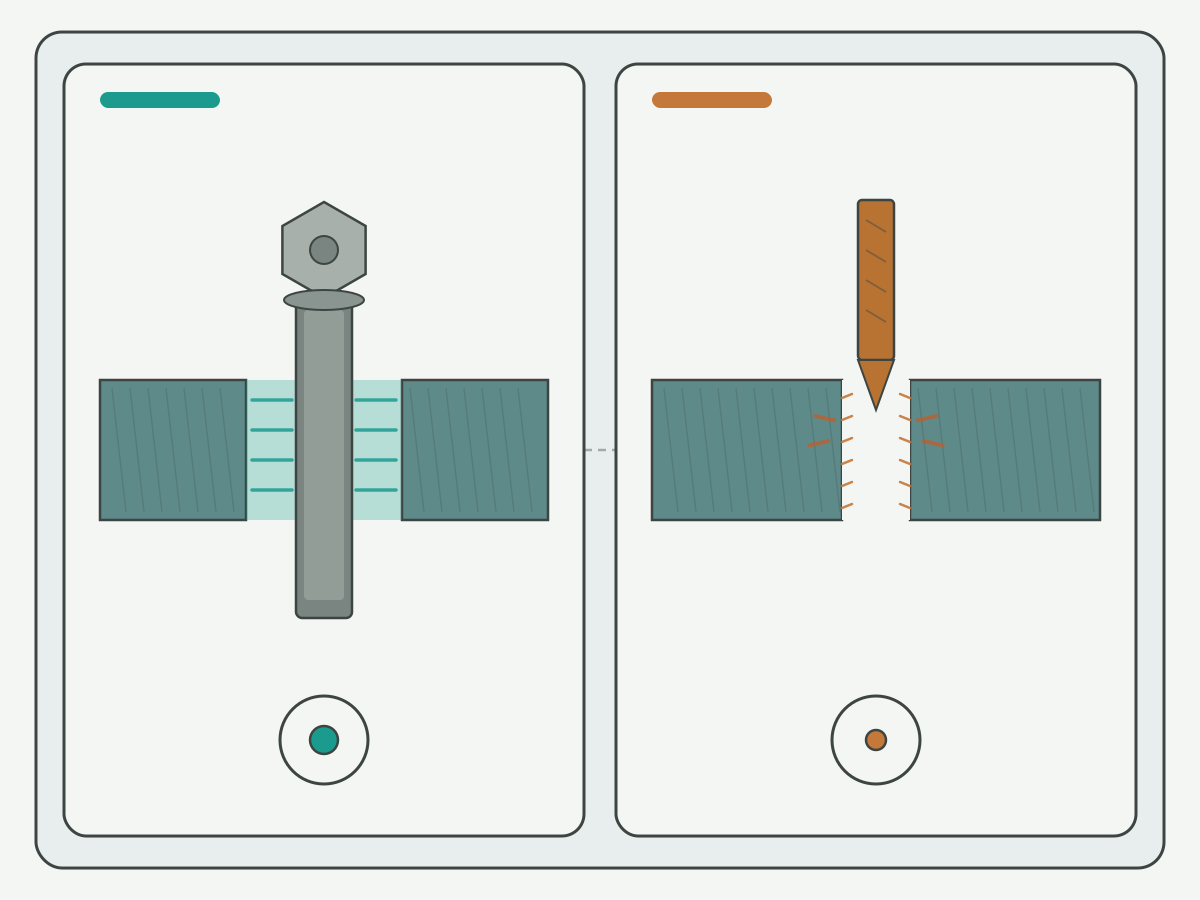 Illustration: Schematic cross-section contrasting bolt clearance hole versus tap drill hole without text labels