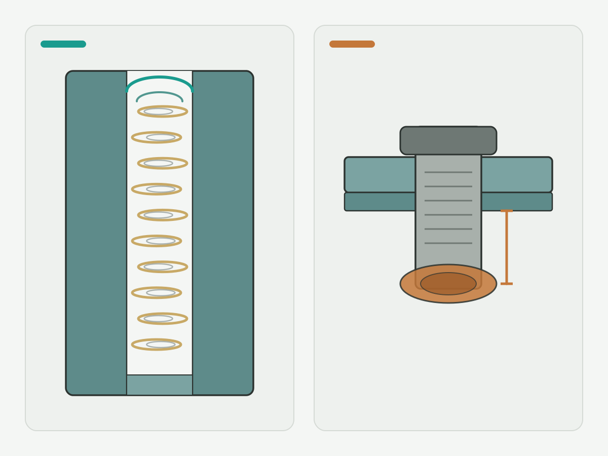 Illustration: Schematic thread-insert versus rivnut hole families without text labels