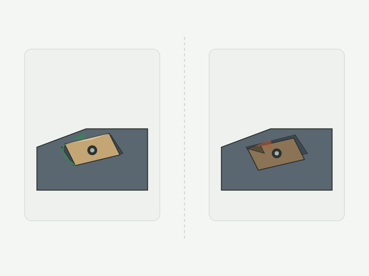 Illustration: Schematic positive versus negative rake insert with holder pocket without ranking labels