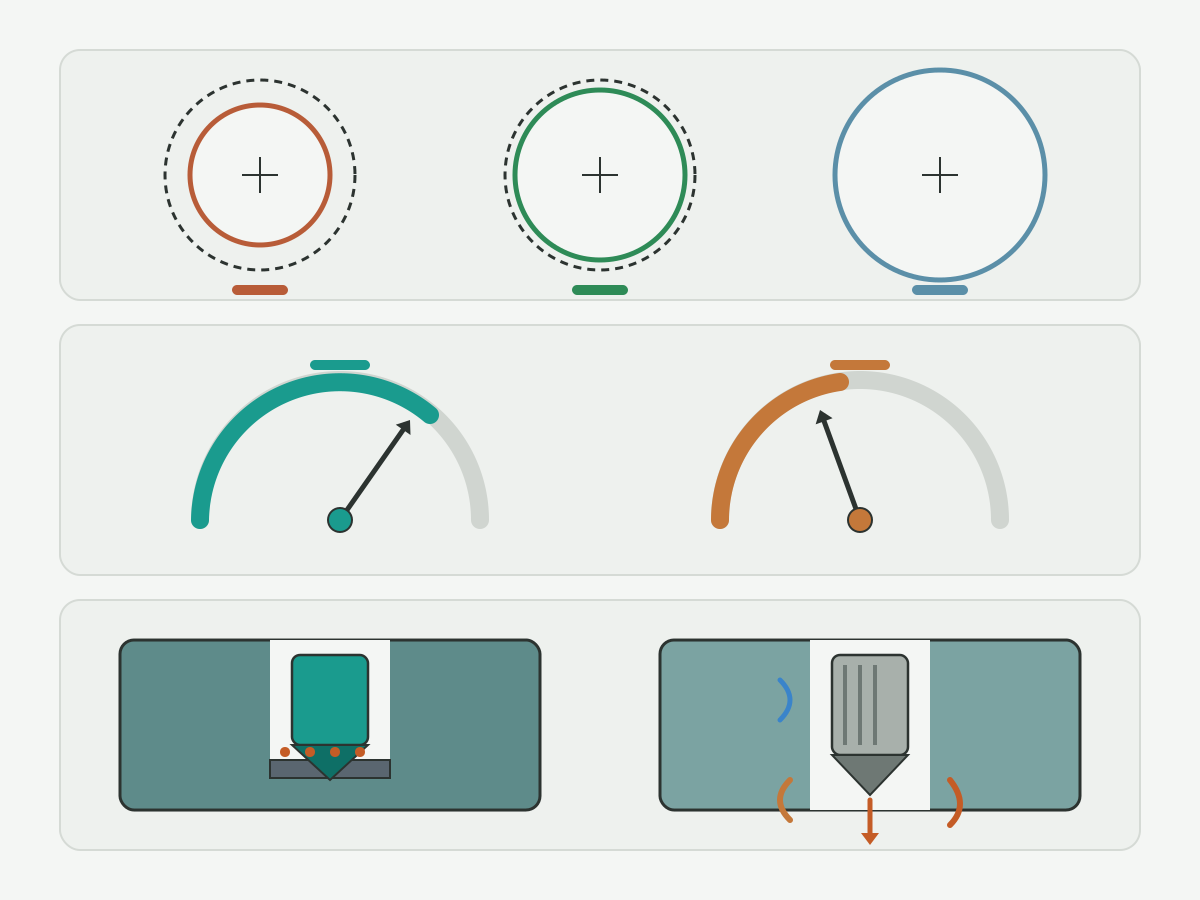 Illustration: Schematic pilot hole, torque and through-versus-blind tap conditions without ranking labels