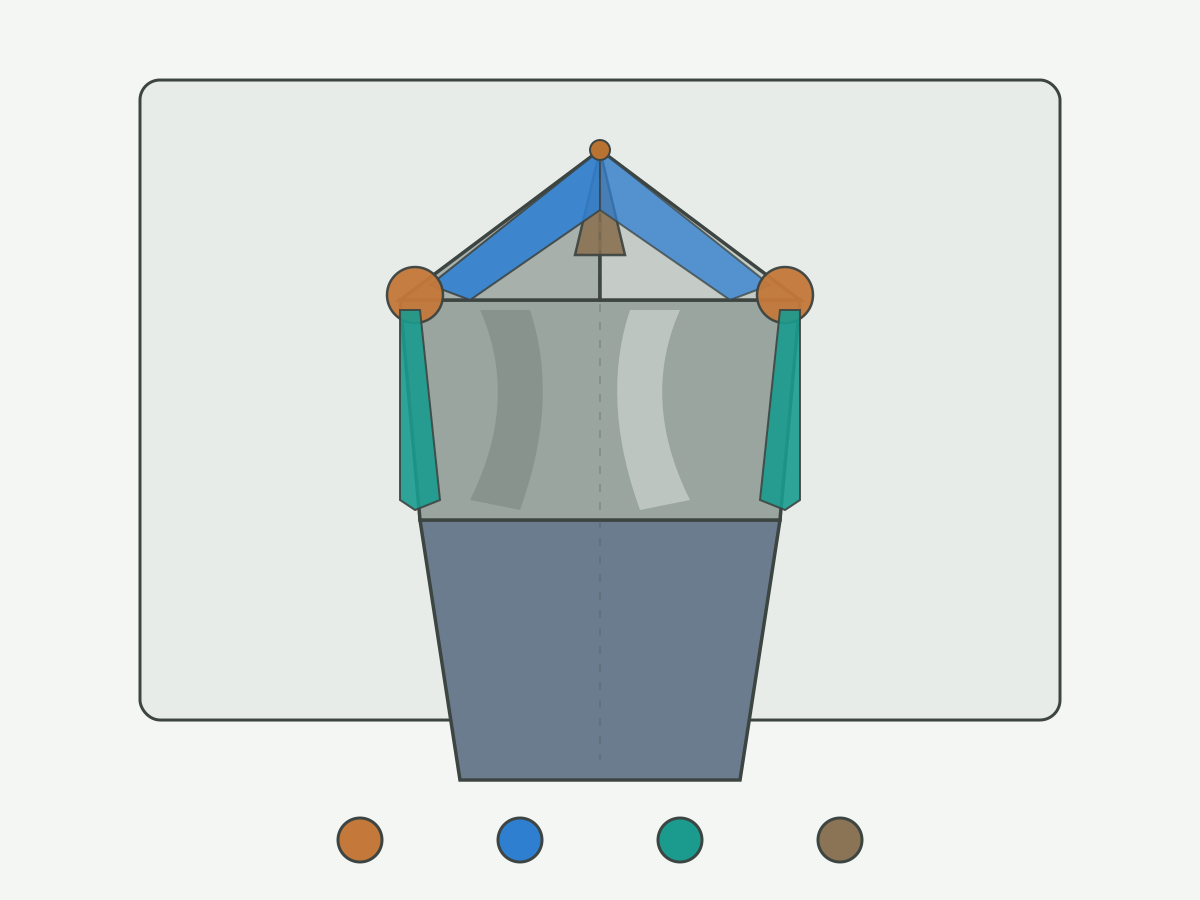 Illustration: Solid carbide drill cutting-edge map marking outer-corner, flank, margin and chisel wear zones