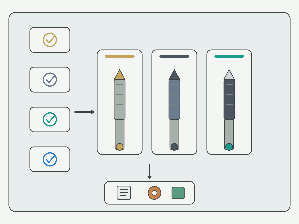 Illustration: Product-path and RFQ field checklist from reamer type selection to live product families