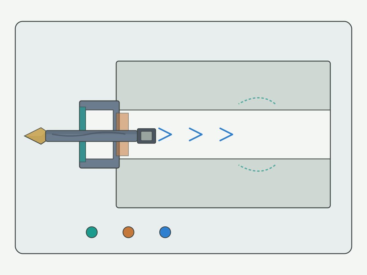 Illustration: gun drill guidance bushing, start hole, and high-pressure coolant path into the hole