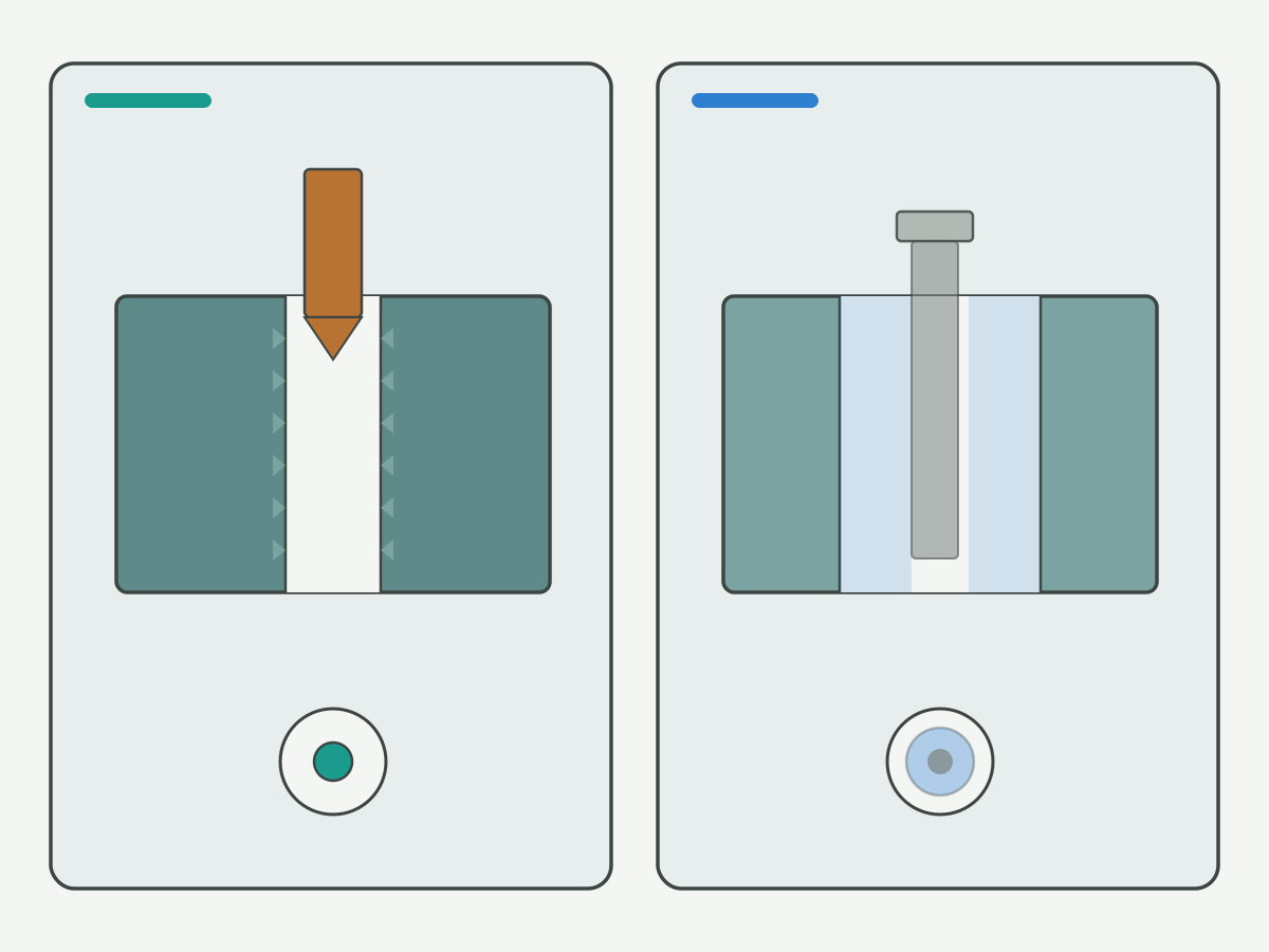 Illustration: Cross-section comparing tap drill hole and bolt clearance hole without ranking labels