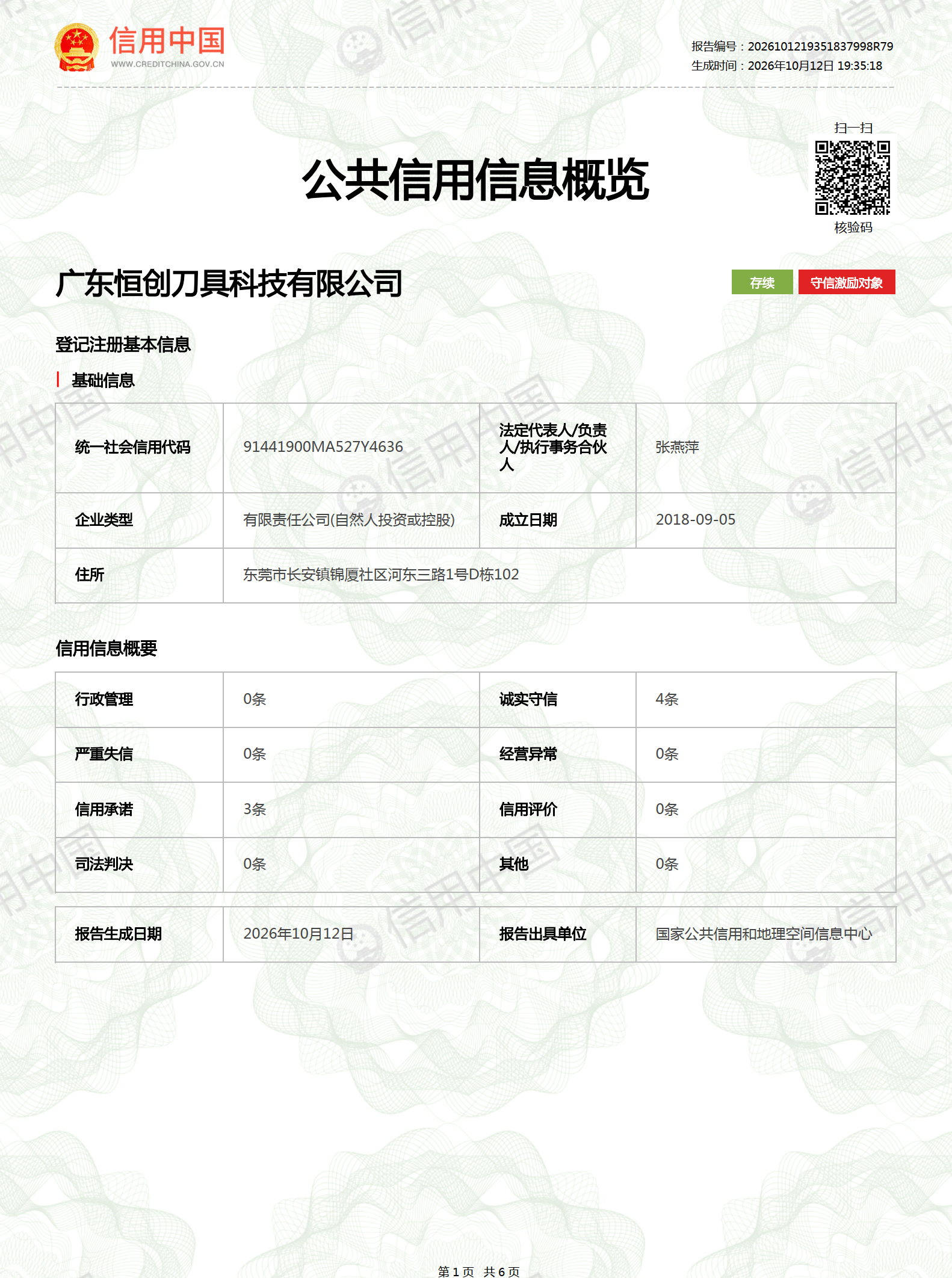 Credit China public credit information overview for Guangdong Hentry Tool Technology Co., Ltd, report 2026101219351837998R79 dated 2026-10-12