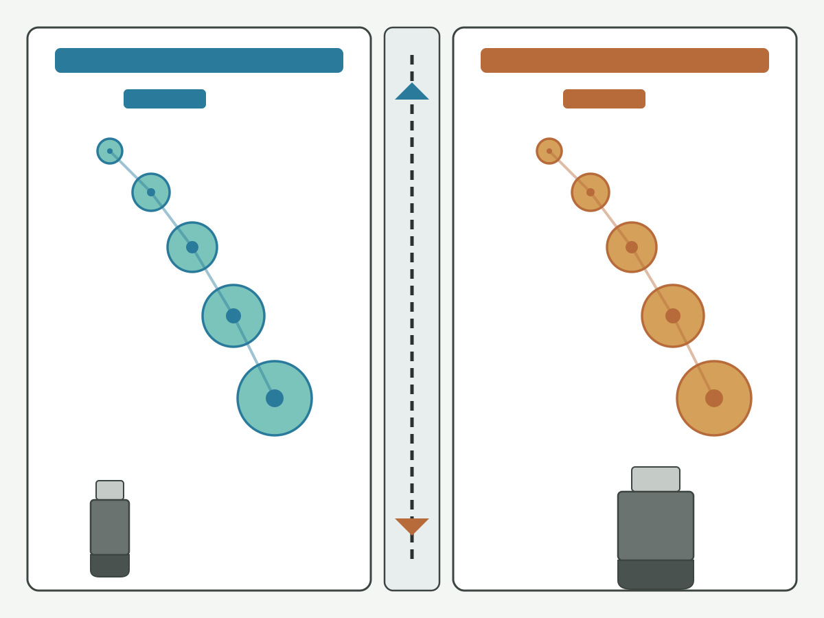 Illustration: Schematic metric versus inch end mill size series boundary map without ranking labels