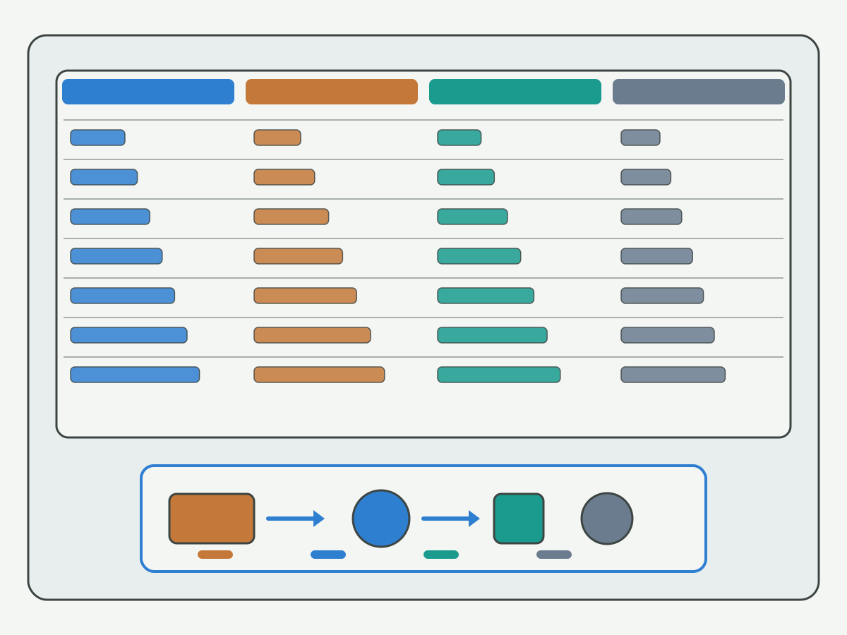 Illustration: Drill size conversion table schematic with unit labels beside columns and one verified example callout