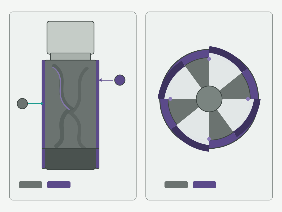 Illustration: Schematic end mill substrate and coating layer relationship without text labels