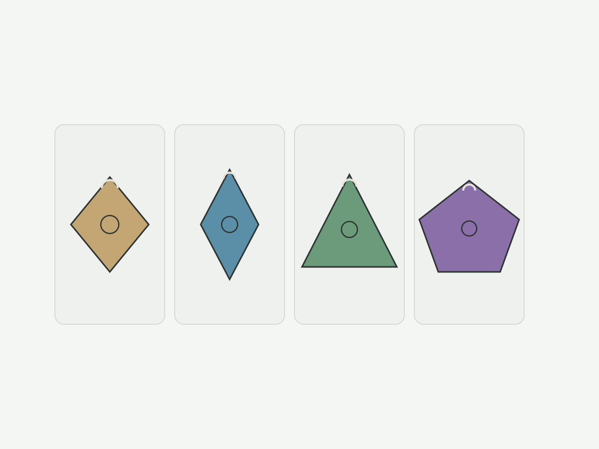 Illustration: Schematic turning insert shape and code families without text labels