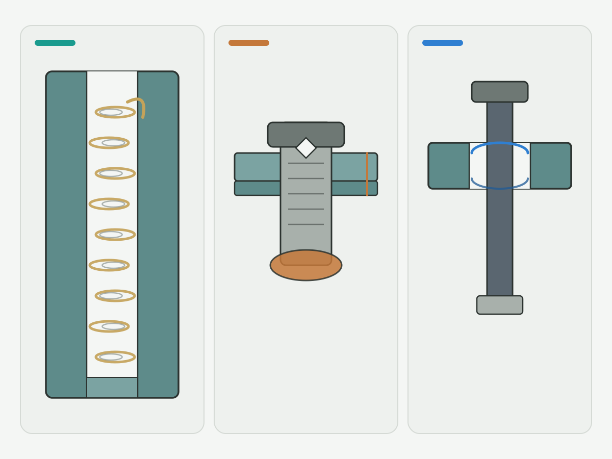 Illustration: Schematic STI rivnut and related hole-type sections without size ranking labels