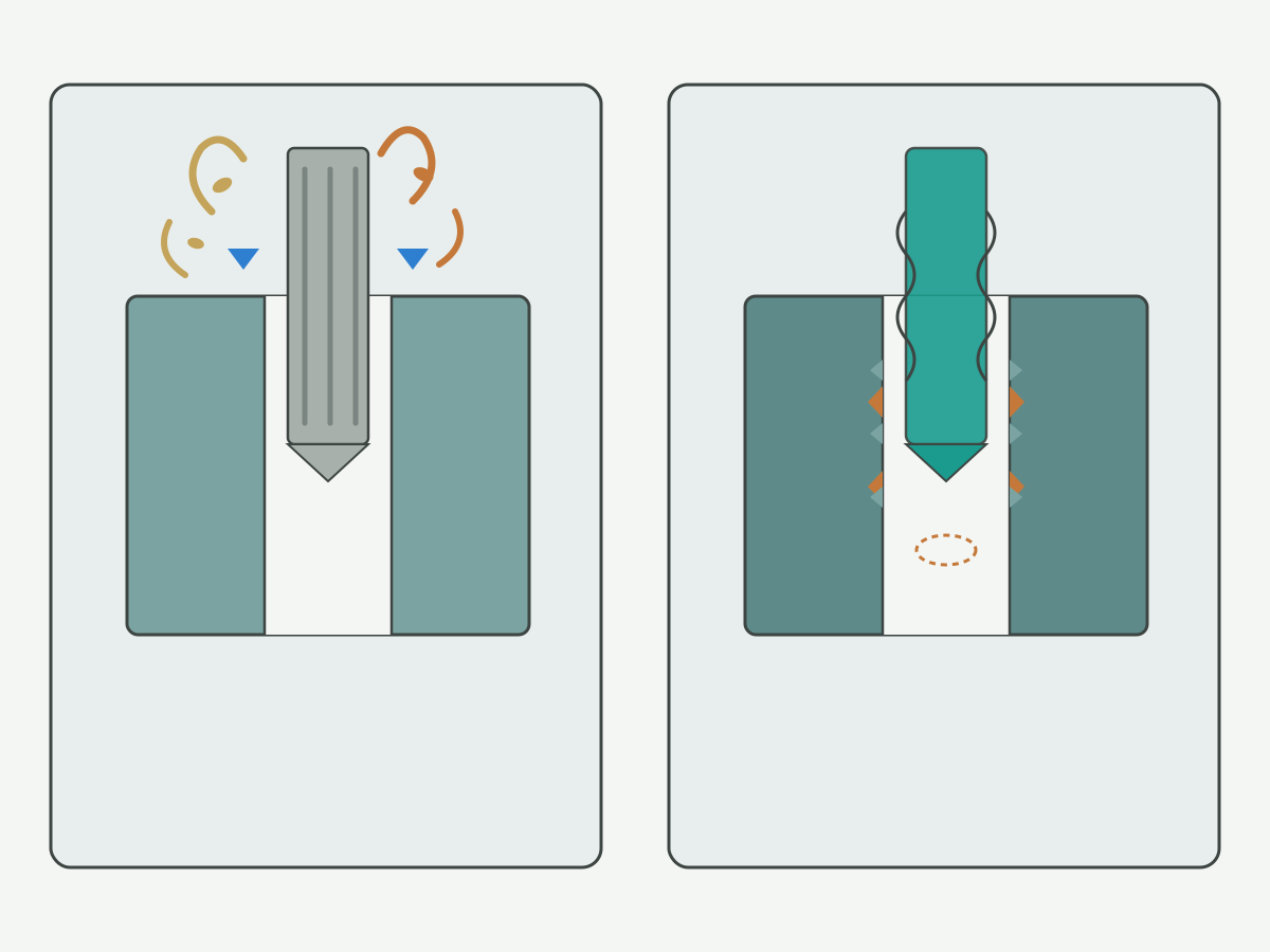 Illustration: cut tap chip evacuation versus forming tap material displacement