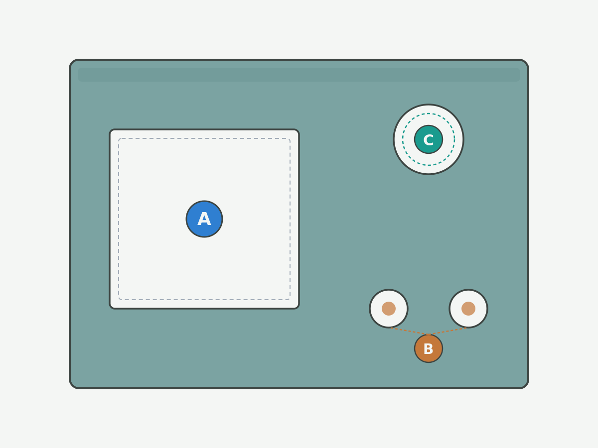 Illustration: Aluminium housing feature split for pocket mounting hole and fit bore tool shortlists labeled A B and C on a light gray background