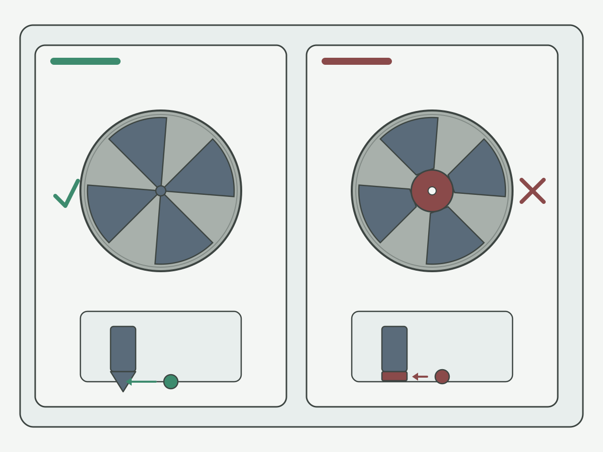 Illustration: Center-cutting yes-or-no checklist comparing end-cutting geometry that reaches the center versus non-center-cutting flutes on a light gray background