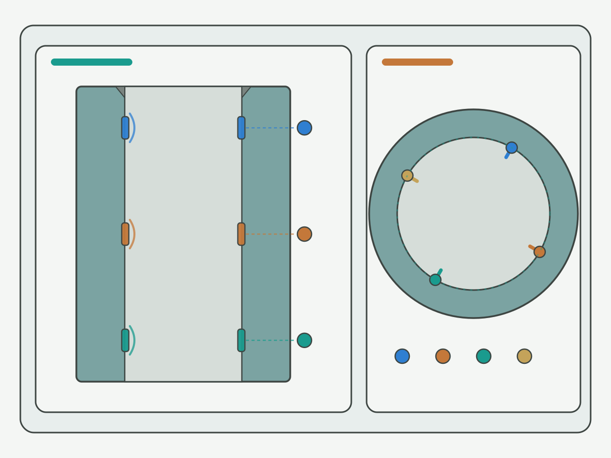 Illustration: Candidate bore surface measurement zones at entry, mid-depth and near bottom with circumferential position cues on a light gray background