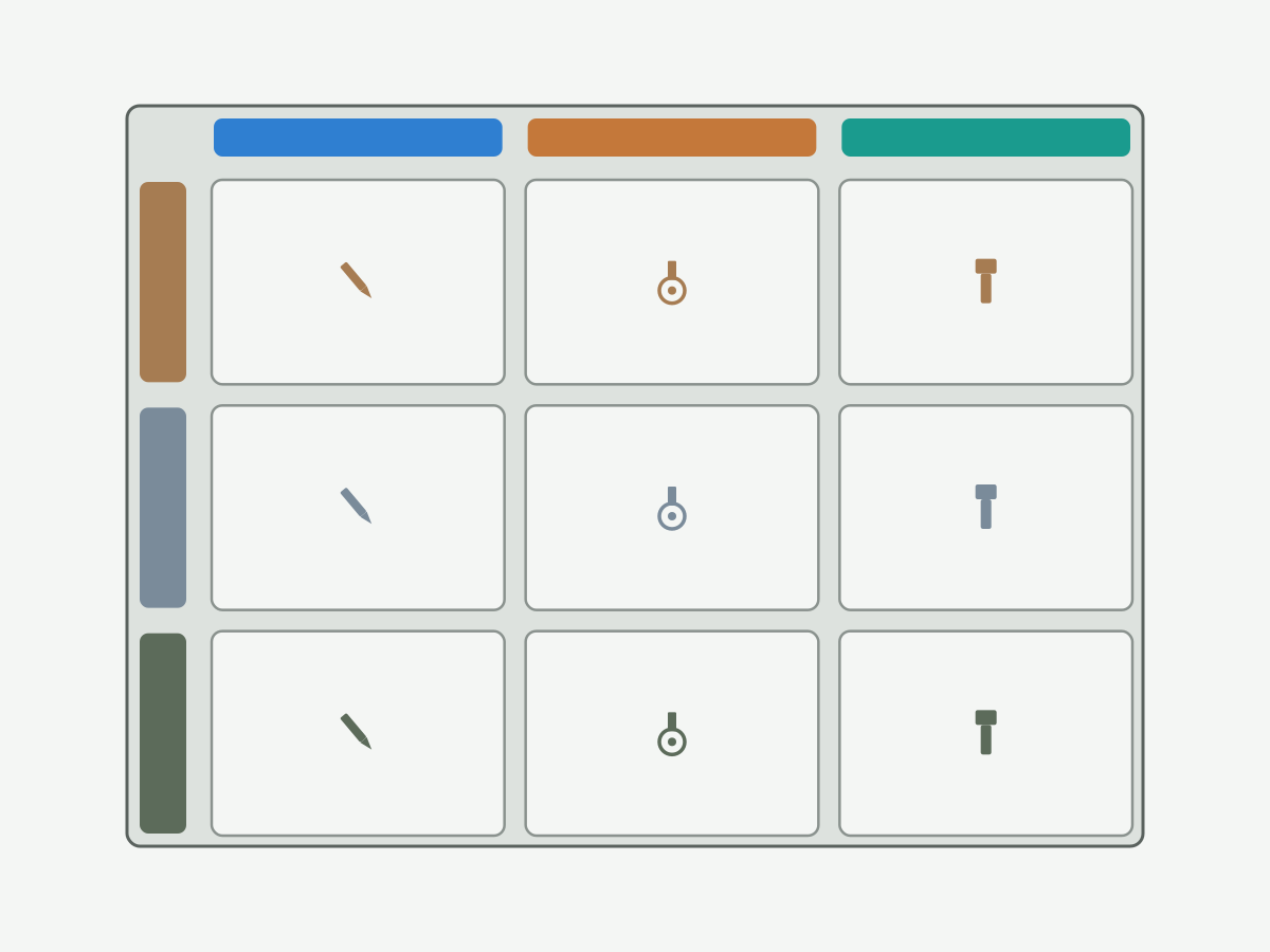 Illustration: Tool-selection matrix grid linking materials, operations and features to tool families