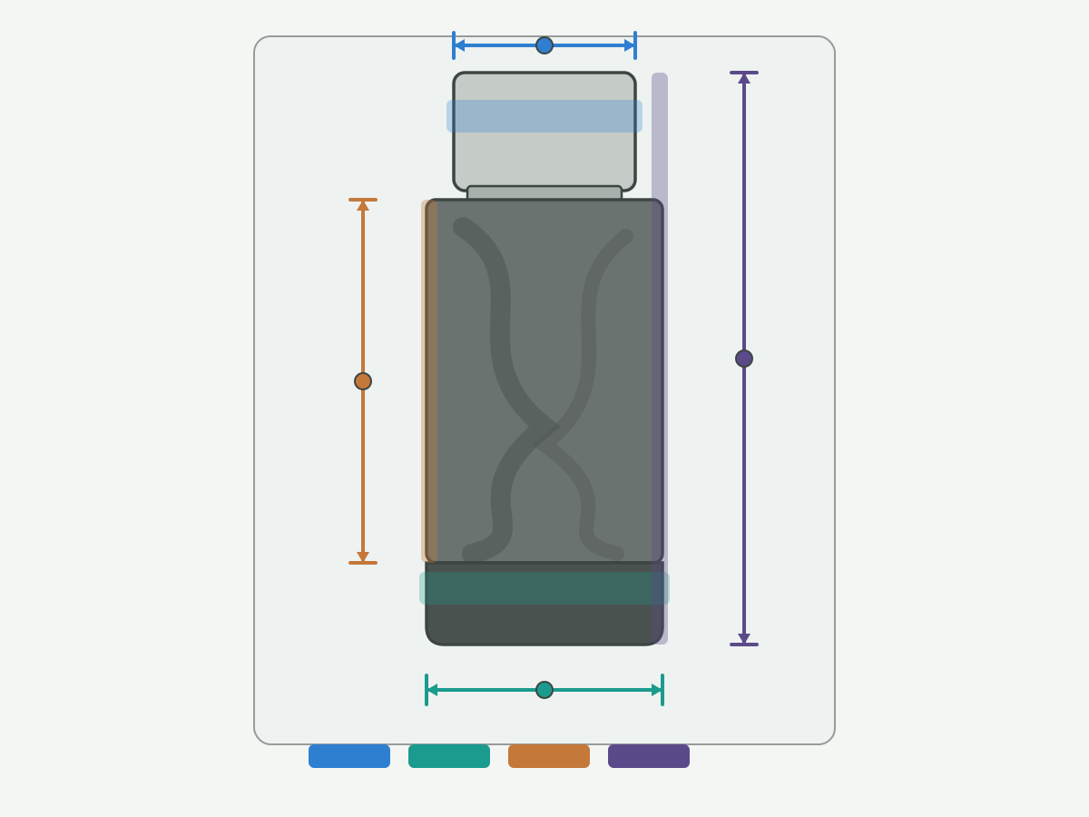 Illustration: Schematic end mill with diameter, shank, flute length and overall length callout zones without text labels