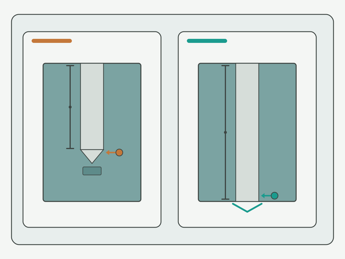 Illustration: Cross-section comparison of a blind hole stopping inside the part versus a through hole exiting the far side on a light gray background