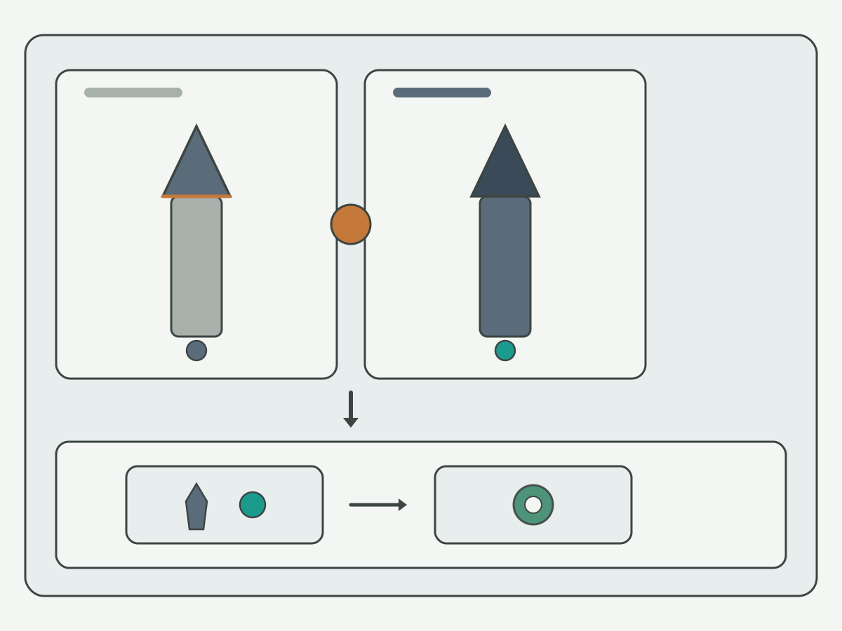 Illustration: Carbide-tipped versus solid carbide drill structure with RFQ and live product-path fields