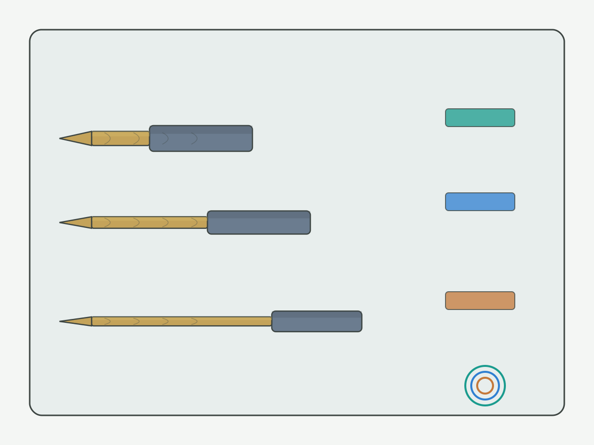 Illustration: micro drill diameter and L/D ratio schematic with guidance zone