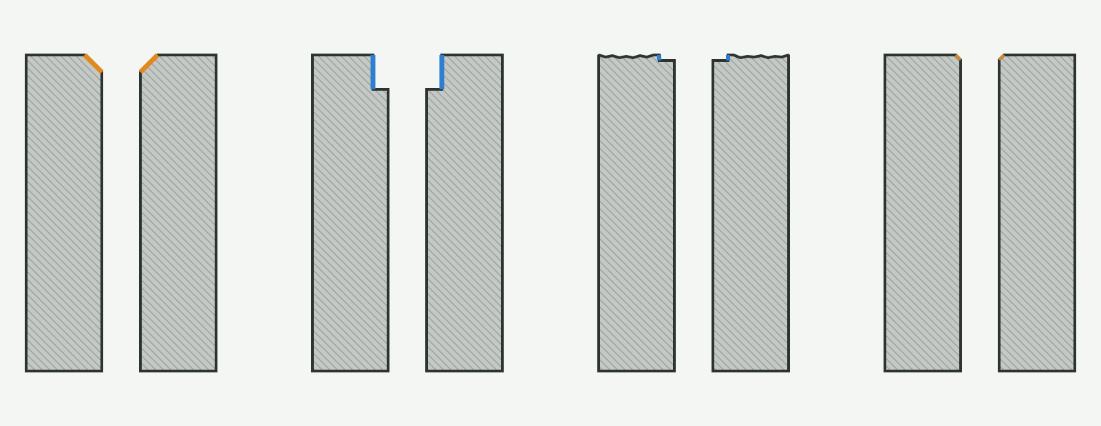 Illustration: XRZ four-branch decision for choosing a countersink, counterbore, spotface or edge break