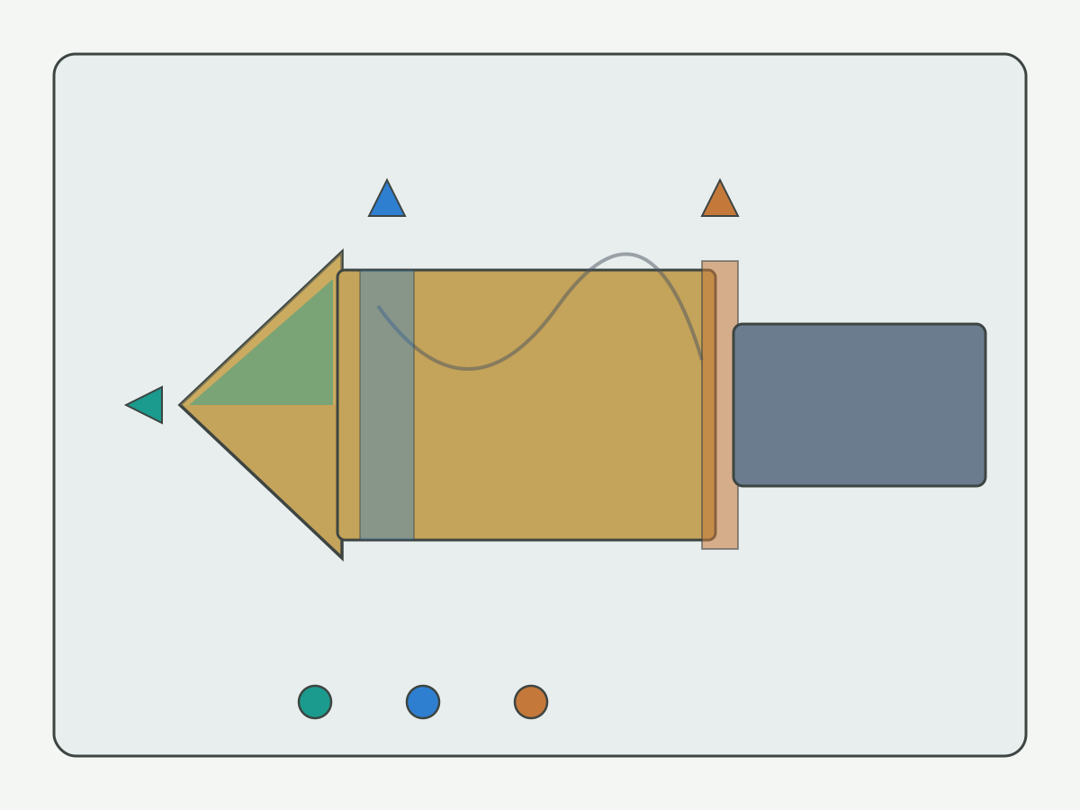 Illustration: drill mill tip geometry with axial drill, side mill, and chamfer operation zones labeled