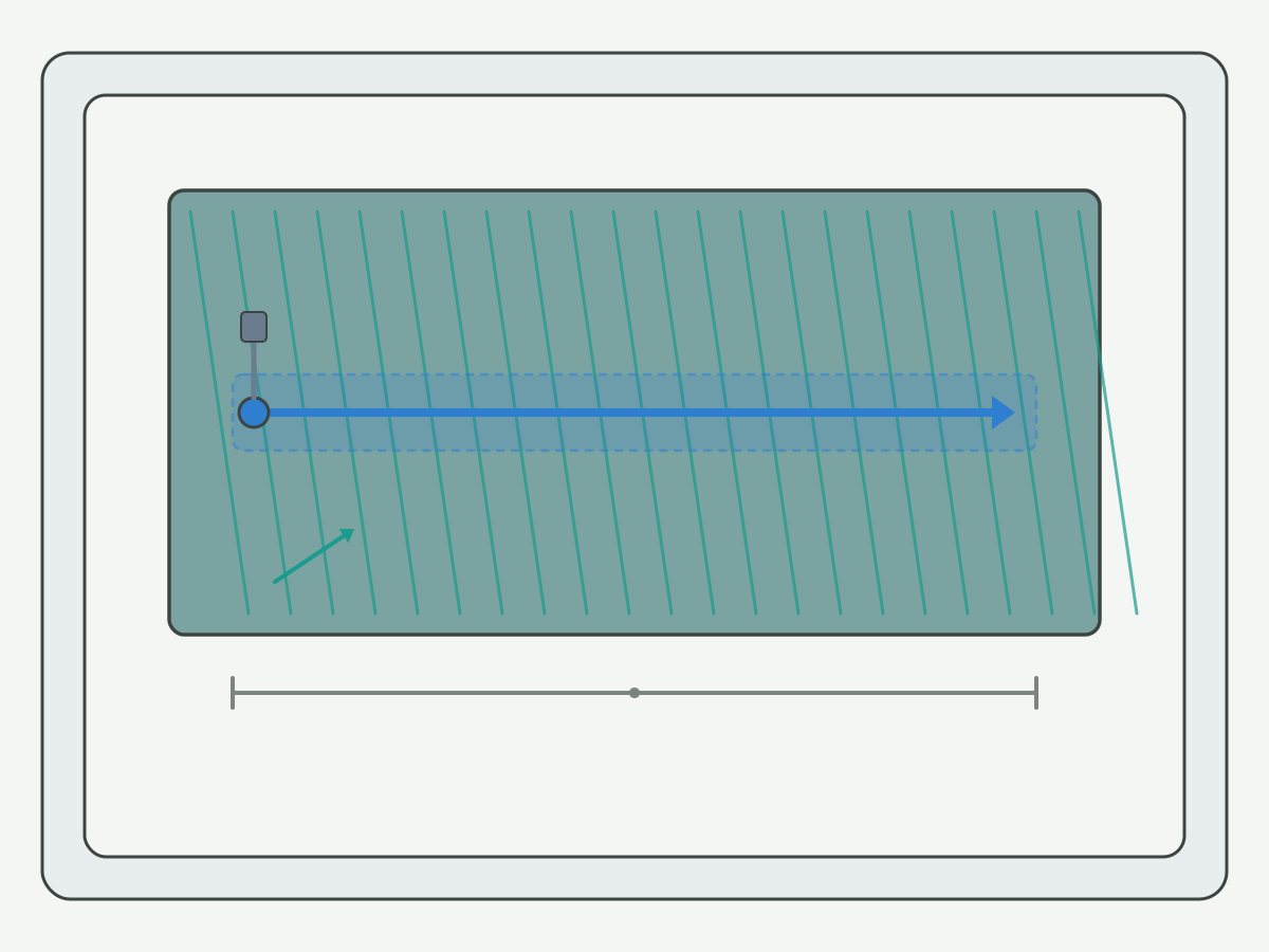 Illustration: Surface measurement path across lay with evaluation length cues on a light gray background