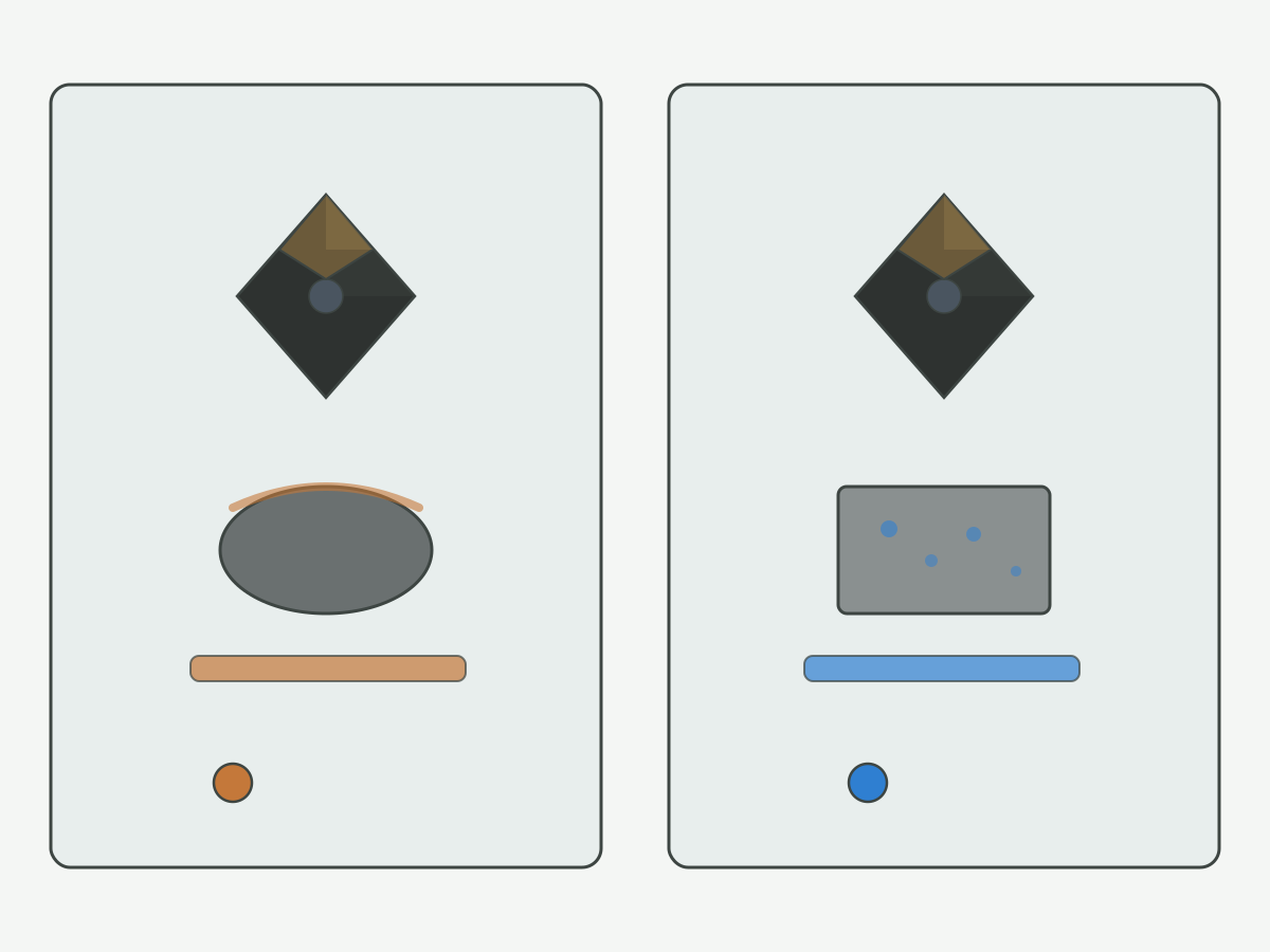 Illustration: hard turning versus cast iron application entries for CBN PCBN insert selection