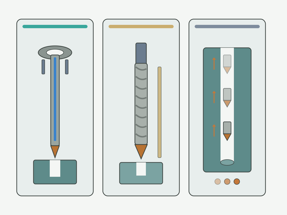 Illustration: Process decision board comparing gun drilling with solid carbide deep-hole drilling and peck strategies