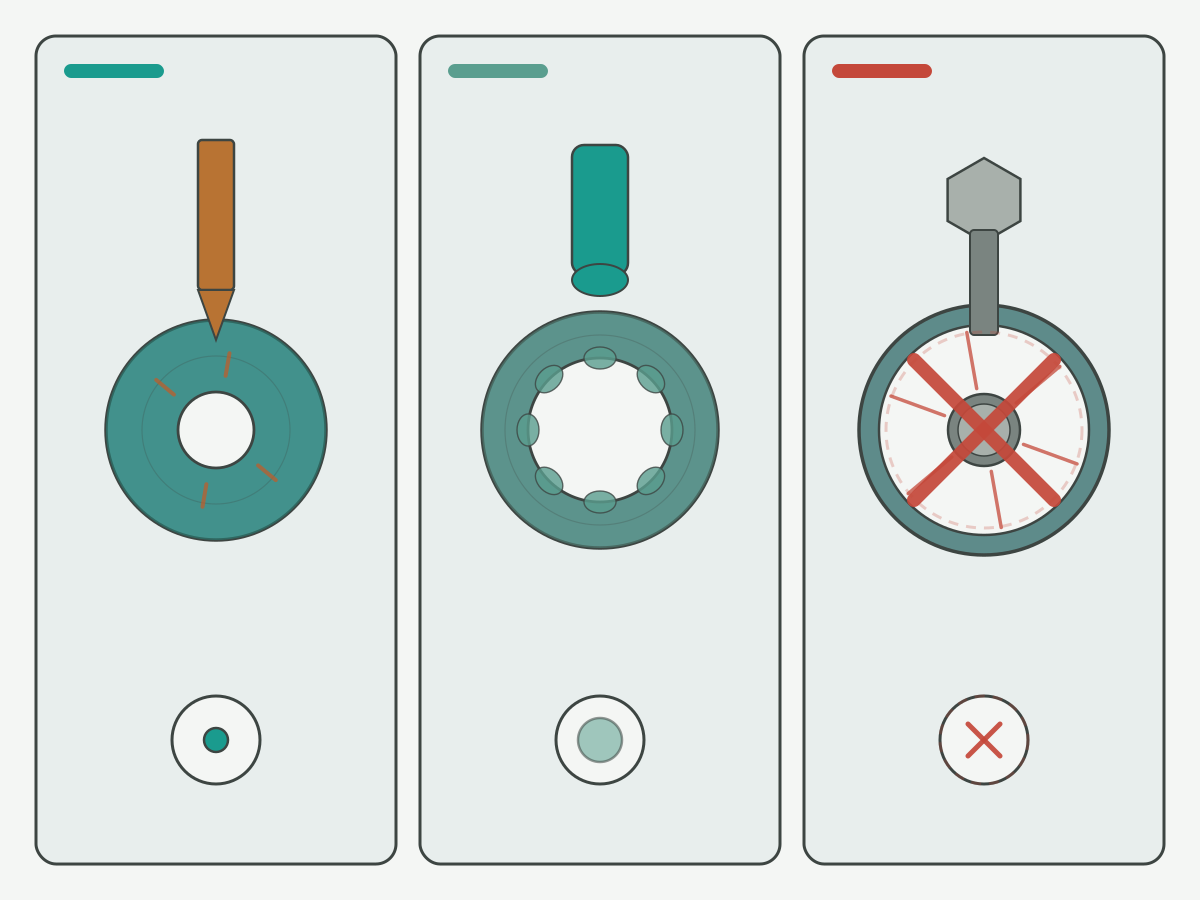 Illustration: Schematic cut-tap hole versus form-tap prep and bolt clearance misuse for 10-32 without ranking labels