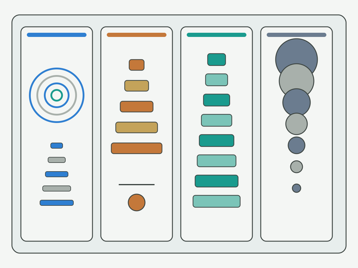 Illustration: Four drill size numbering systems (metric, fractional inch, letter, and number) shown as labeled columns on a light gray background